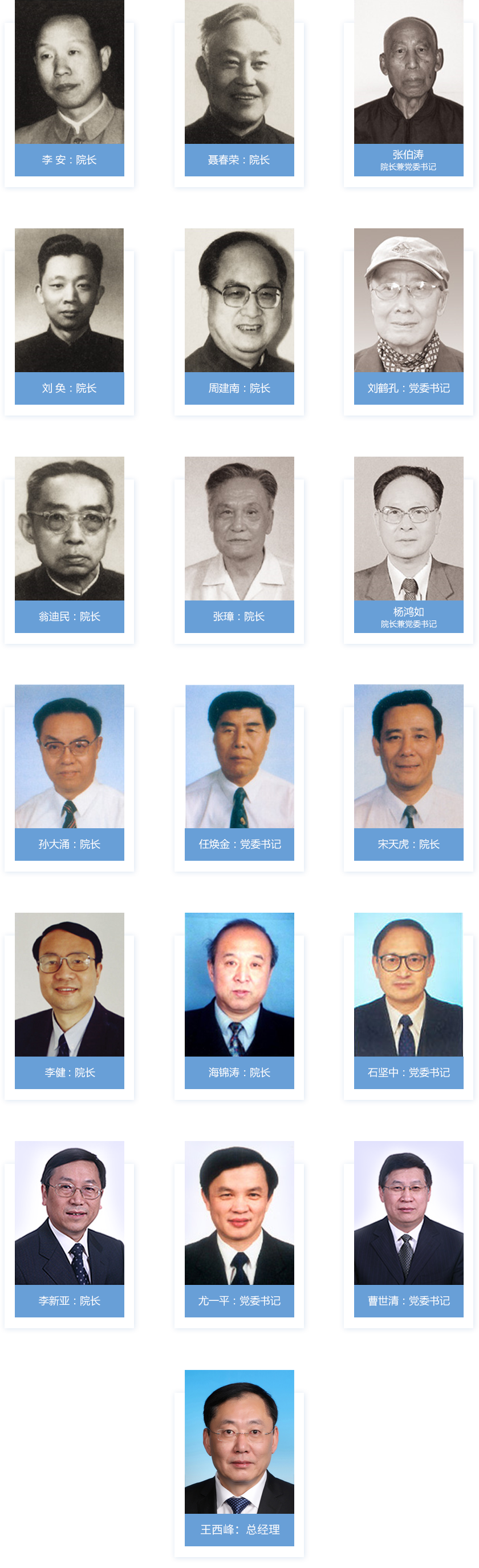 領(lǐng)導(dǎo).png 領(lǐng)導(dǎo).png